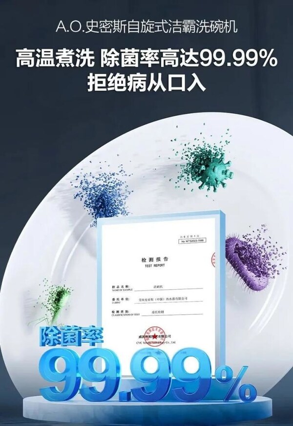 A.O.史密斯幫您支招該如何挑選洗碗機 確保洗后入口餐具健康安全