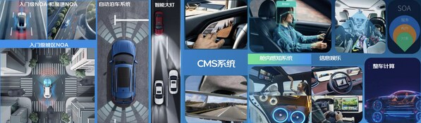 跨域融合，場景領(lǐng)航：武當(dāng)C1200家族芯片開啟未來出行新篇章