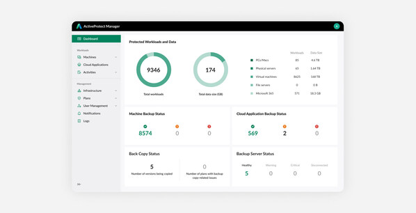 Synology ActiveProtect 備份一體機(jī)即將發(fā)布，為企業(yè)提供高擴(kuò)展、集中化數(shù)據(jù)保護(hù)方案
