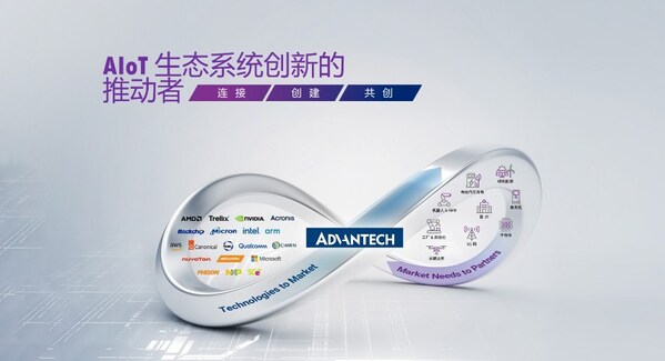 研華科技：加速推進(jìn)邊緣AI應(yīng)用落地，賦能產(chǎn)業(yè)智能化轉(zhuǎn)型