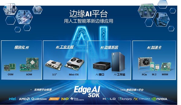 研華科技：加速推進(jìn)邊緣AI應(yīng)用落地，賦能產(chǎn)業(yè)智能化轉(zhuǎn)型