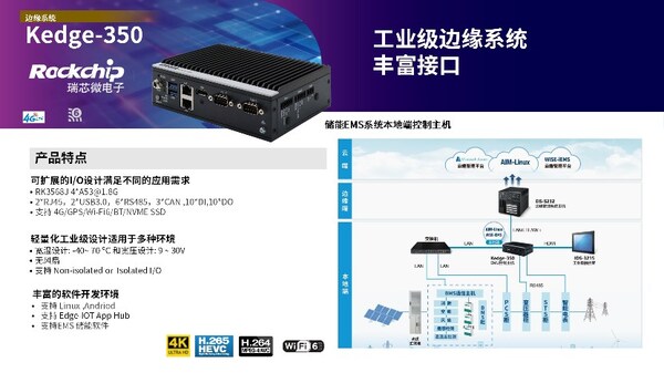 研華科技：加速推進(jìn)邊緣AI應(yīng)用落地，賦能產(chǎn)業(yè)智能化轉(zhuǎn)型