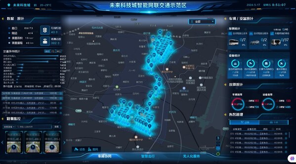 成都未來科技城智能網(wǎng)聯(lián)示范項(xiàng)目 成都未來科技城智能網(wǎng)聯(lián)示范項(xiàng)目