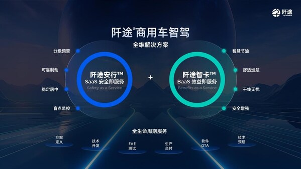 MAXIEYE發(fā)布商用車子品牌「阡途?」，要做商用車的專屬智駕伙伴