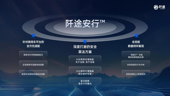 MAXIEYE發(fā)布商用車子品牌「阡途?」，要做商用車的專屬智駕伙伴