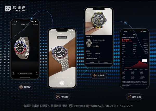 時(shí)研家借助AI科技重塑腕表市場(chǎng)，定義未來(lái)選購(gòu)新體驗(yàn)