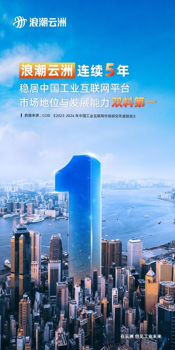 五連冠！浪潮云洲連續(xù)五年穩(wěn)居中國工業(yè)互聯(lián)網(wǎng)平臺市場