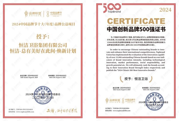 以創(chuàng)新打造新質(zhì)生產(chǎn)力，恒潔衛(wèi)浴作為行業(yè)唯一入選2024中國(guó)創(chuàng)新品牌500強(qiáng)