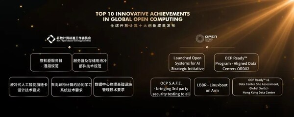 2024開放計(jì)算中國峰會(huì)：開放激活社區(qū)，全向Scale創(chuàng)新加速AI發(fā)展