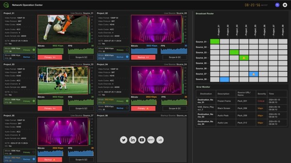 “全媒體監(jiān)控運(yùn)營中心”解決方案UI界面之一 “全媒體監(jiān)控運(yùn)營中心”解決方案UI界面之一