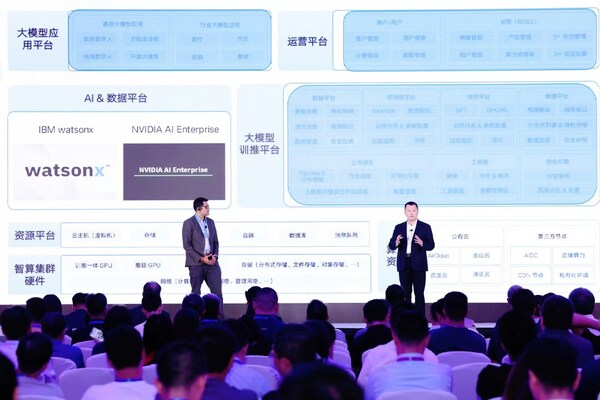 （從左至右）IBM亞太區(qū)伙伴生態(tài)與數(shù)字銷售副總裁 Chetan Krishnamurthy、圖靈新智算董事長兼CEO劉淼