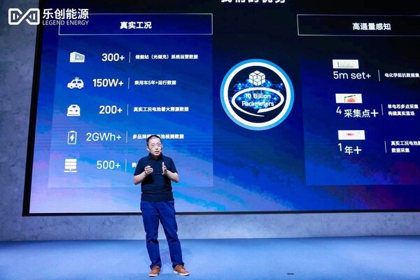 樂創(chuàng)能源開啟新品發(fā)布會 引領(lǐng)智慧能源新時代