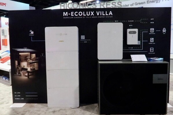 美的工業(yè)技術旗下科陸、合康攜手亮相RE+ 2024