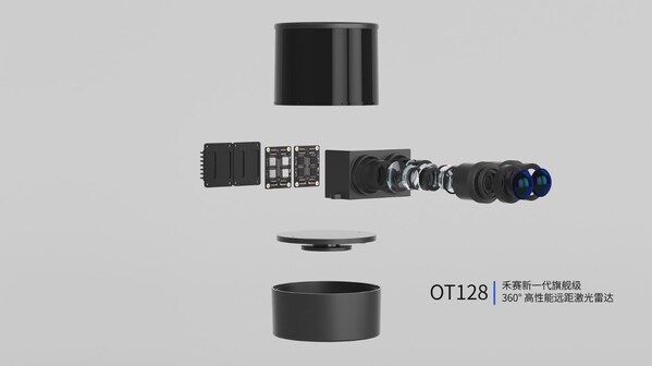 禾賽新一代旗艦級 360&deg; 高性能遠距激光雷達 OT128