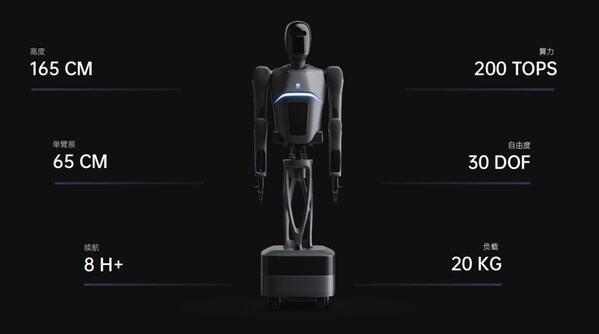 PUDU D7基本參數(shù) PUDU D7基本參數(shù)