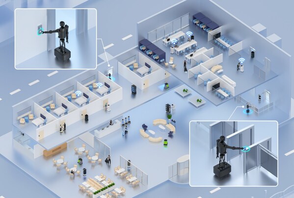 R2X場(chǎng)景下類人形機(jī)器人操作電梯及門(mén)禁 R2X場(chǎng)景下類人形機(jī)器人操作電梯及門(mén)禁