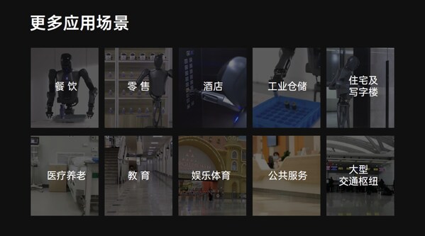 類人形機(jī)器人跨場(chǎng)景任務(wù)能力 類人形機(jī)器人跨場(chǎng)景任務(wù)能力