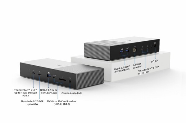 肯辛通宣布新一代 Thunderbolt? 5 擴展塢上市