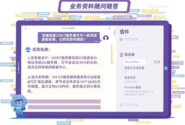 企業(yè)大模型應(yīng)用開發(fā)提速 浪潮信息發(fā)布元腦企智EPAI一體機(jī)