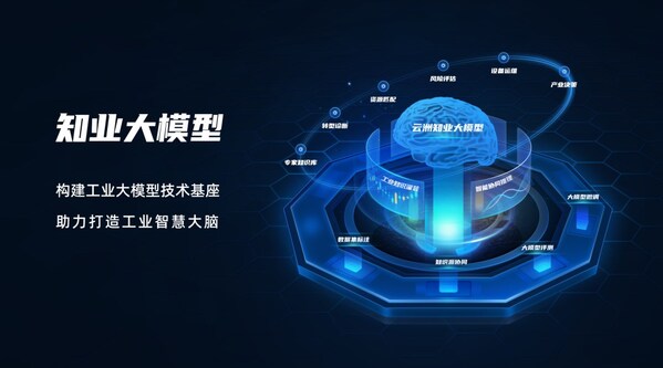 開(kāi)辟大模型更多應(yīng)用場(chǎng)景 浪潮云洲