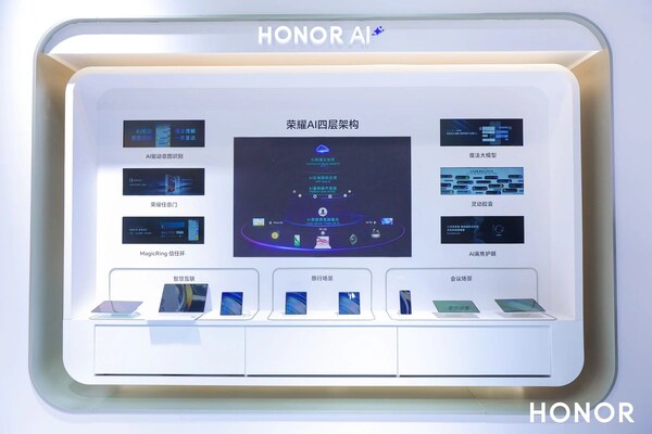 榮耀攜北斗衛(wèi)星通信新機(jī)亮相2024移動(dòng)合作伙伴大會(huì)