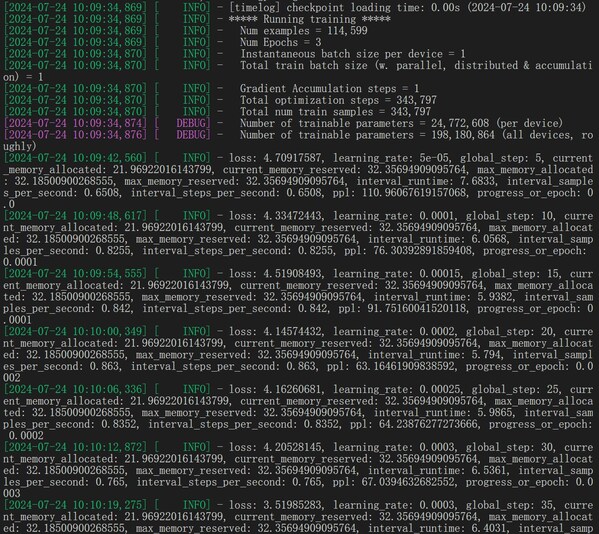大模型開發(fā)生態(tài)加速進化，源2.0全面適配百度PaddleNLP
