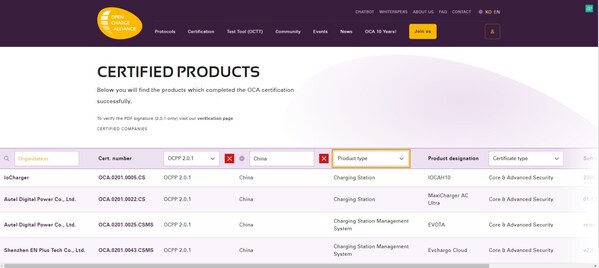 EN+科技充電運(yùn)營平臺(tái)正式通過OCA官方OCPP 2.0.1 認(rèn)證