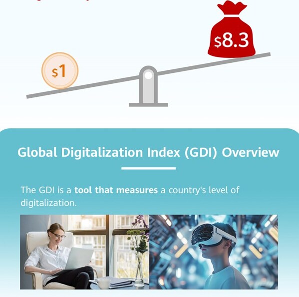 GDI website: https://www.huawei.com/en/gdi GDI website: https://www.huawei.com/en/gdi