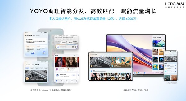 HGDC.2024 | AI Agent 分論壇:YOYO智能體將帶來更高增長(zhǎng)的生態(tài)機(jī)遇