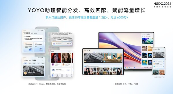 HGDC.2024 | 榮耀互聯(lián)網(wǎng)服務(wù)以技術(shù)革新體驗，開拓商業(yè)新機遇