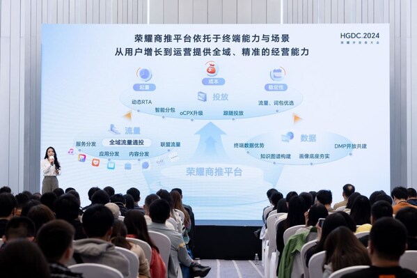 HGDC.2024 | 榮耀互聯(lián)網(wǎng)服務(wù)以技術(shù)革新體驗，開拓商業(yè)新機遇