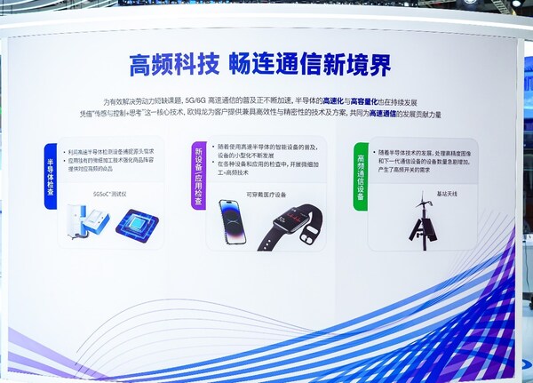 乘風(fēng)進博，歐姆龍器件與模塊解決方案以數(shù)智低碳科技加速拓寬新藍(lán)海