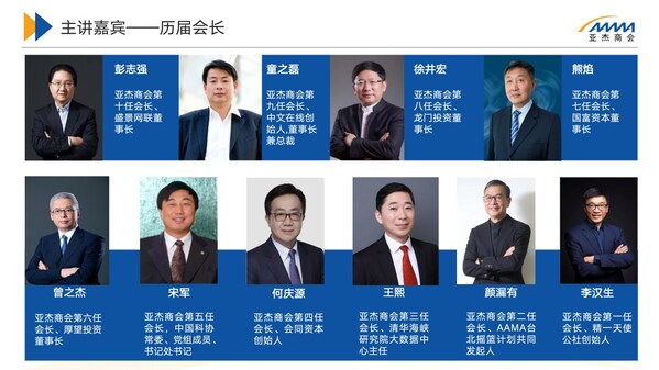 20年磨一劍  亞杰第20屆年會六大亮點閃耀京城！