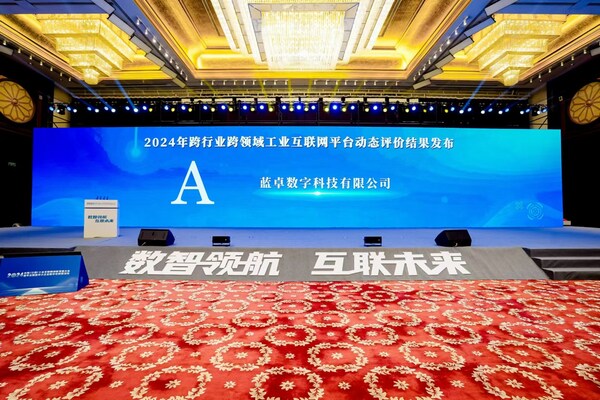 2024年跨行業(yè)跨領(lǐng)域工業(yè)互聯(lián)網(wǎng)平臺動態(tài)評價結(jié)果正式發(fā)布