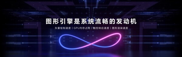 全面升維，榮耀MagicOS 9.0推出極為流暢的性能體驗(yàn)