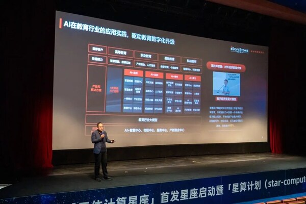 軟通動(dòng)力與之江實(shí)驗(yàn)室、國(guó)星宇航共同發(fā)布