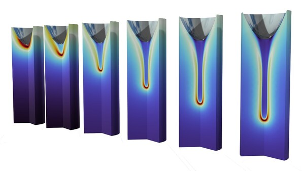 雷電沖擊電壓下，變壓器油中正極性流注的發(fā)展過程。