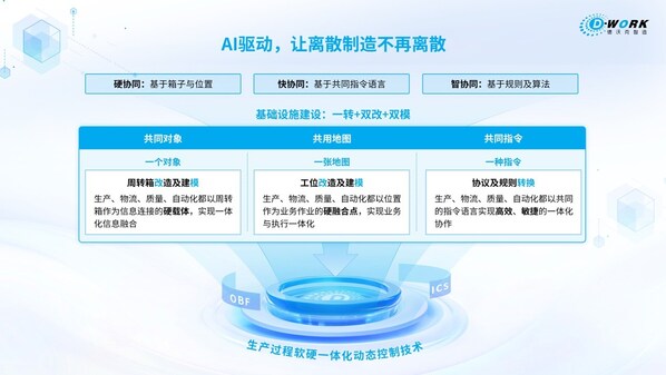 榮譽(yù)加冕|中之杰智能的創(chuàng)新成果之路