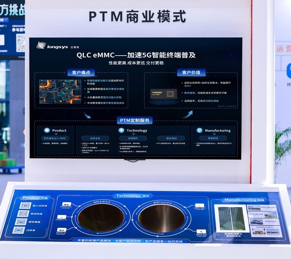 江波龍全棧定制方案亮相2024中國電信數(shù)字科技生態(tài)大會