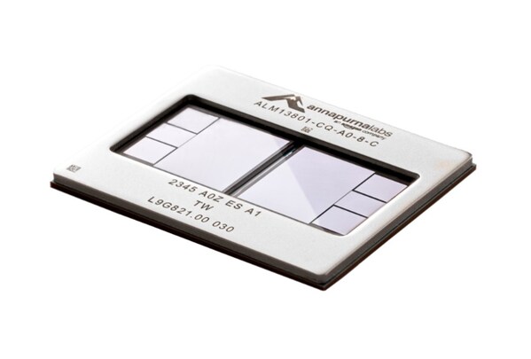 Amazon Trainium2芯片 Amazon Trainium2芯片