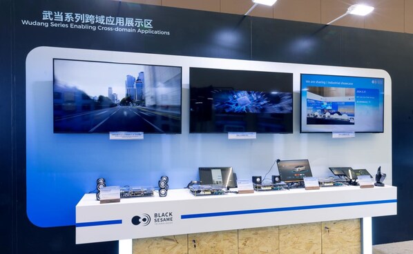 武當(dāng)系列跨域應(yīng)用展示區(qū)全景 武當(dāng)系列跨域應(yīng)用展示區(qū)全景