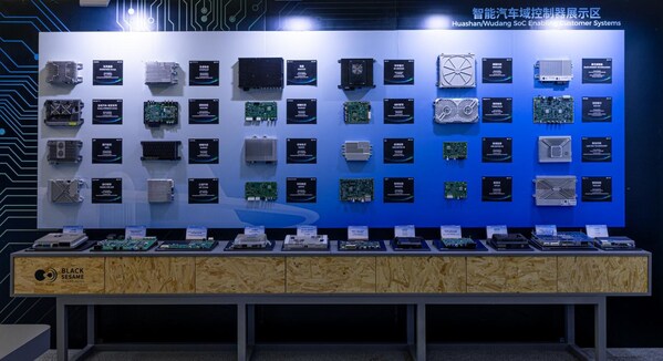 智能汽車域控制器展示區(qū) 智能汽車域控制器展示區(qū)