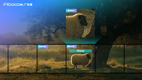 廣和通推出多功能AI紅外相機(jī)解決方案，賦能多領(lǐng)域AI發(fā)展