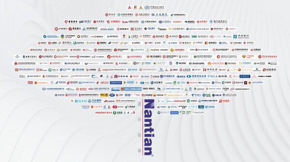 南天信息采用元腦企智EPAI，金融大模型應用開發(fā)如虎添翼