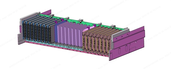 U.2/E3.S 硬盤背板 示意圖