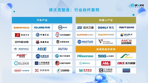 浙江AI最強(qiáng)陣容出爐，中之杰智能躋身前列