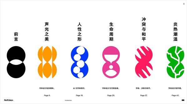 蒙納(Monotype)發(fā)布2025年字體趨勢(shì)報(bào)告:創(chuàng)意視角下的全球變革