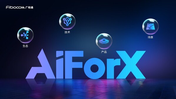 MWC 2025 | 廣和通發(fā)布「AI For X」:以AI重塑千行百業(yè)