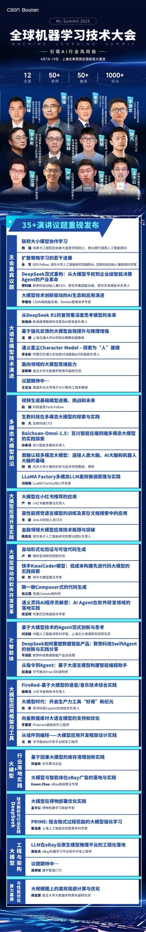 2025全球機(jī)器學(xué)習(xí)技術(shù)大會核心演講議題