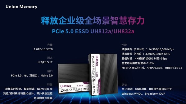 憶聯PCIe 5.0 SSD以軟硬協(xié)同的高可靠性，支撐大模型全流程訓練